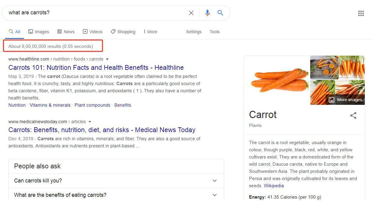 如何优化 WordPress SEO——详细的分步指南教程-尚艺博客
