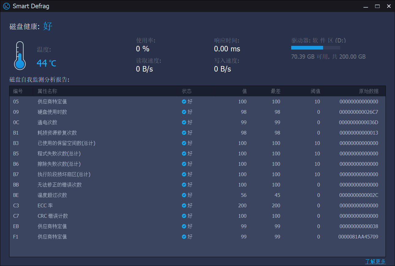 IObit Smart Defrag PRO v10.2.0.435 一款智能磁盘碎片整理工具，解锁版-尚艺博客