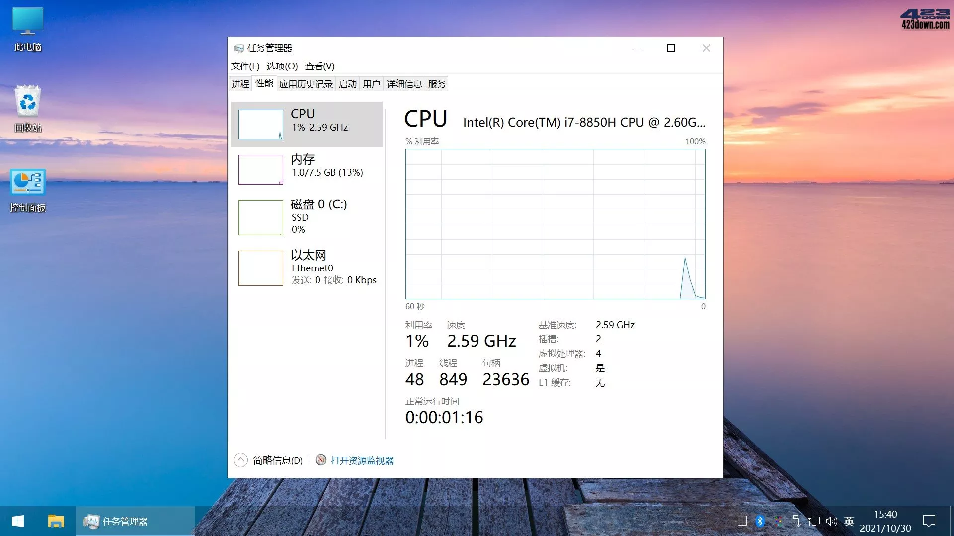 图片[3]-Win11 v23H2(22631.3880) 不忘初心游戏版-尚艺博客