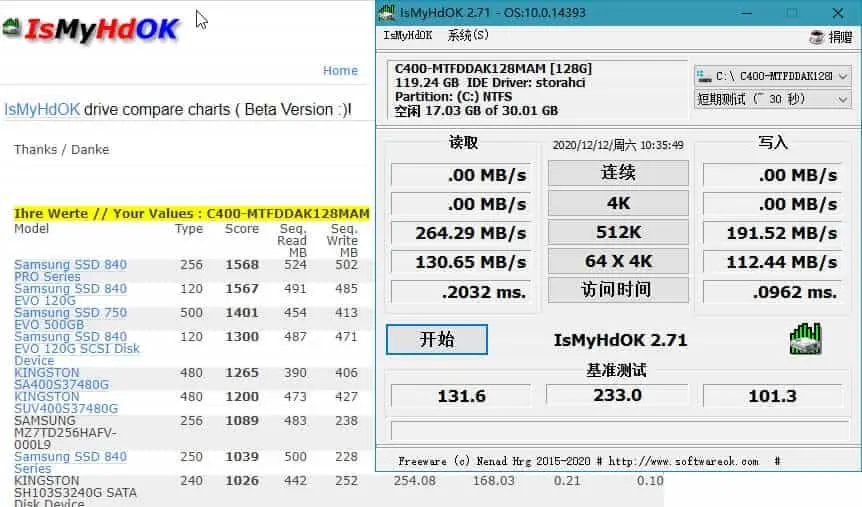 IsMyHdOK v3.93.0 硬盘测试软件，硬盘基准测试工具，中文汉化版-尚艺博客