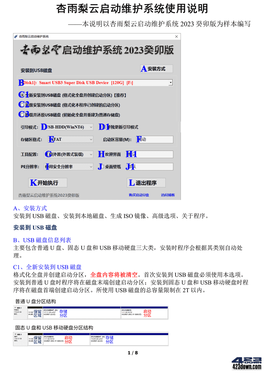 图片[2]-杏雨梨云PE杏雨梨云启动维护系统2023端午版-尚艺博客