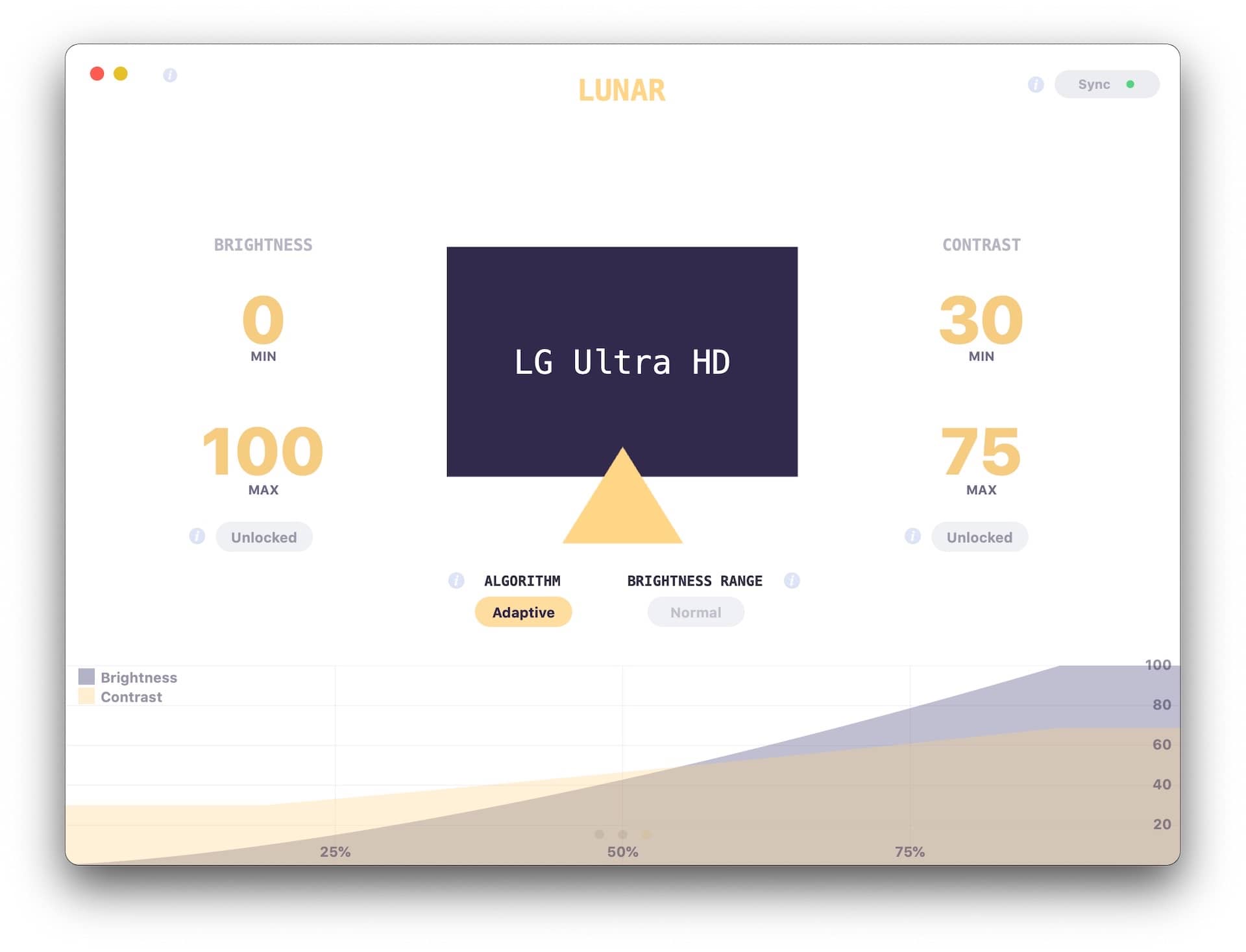 Lunar 6.5.0 mac外置显示器自适应亮度-尚艺博客