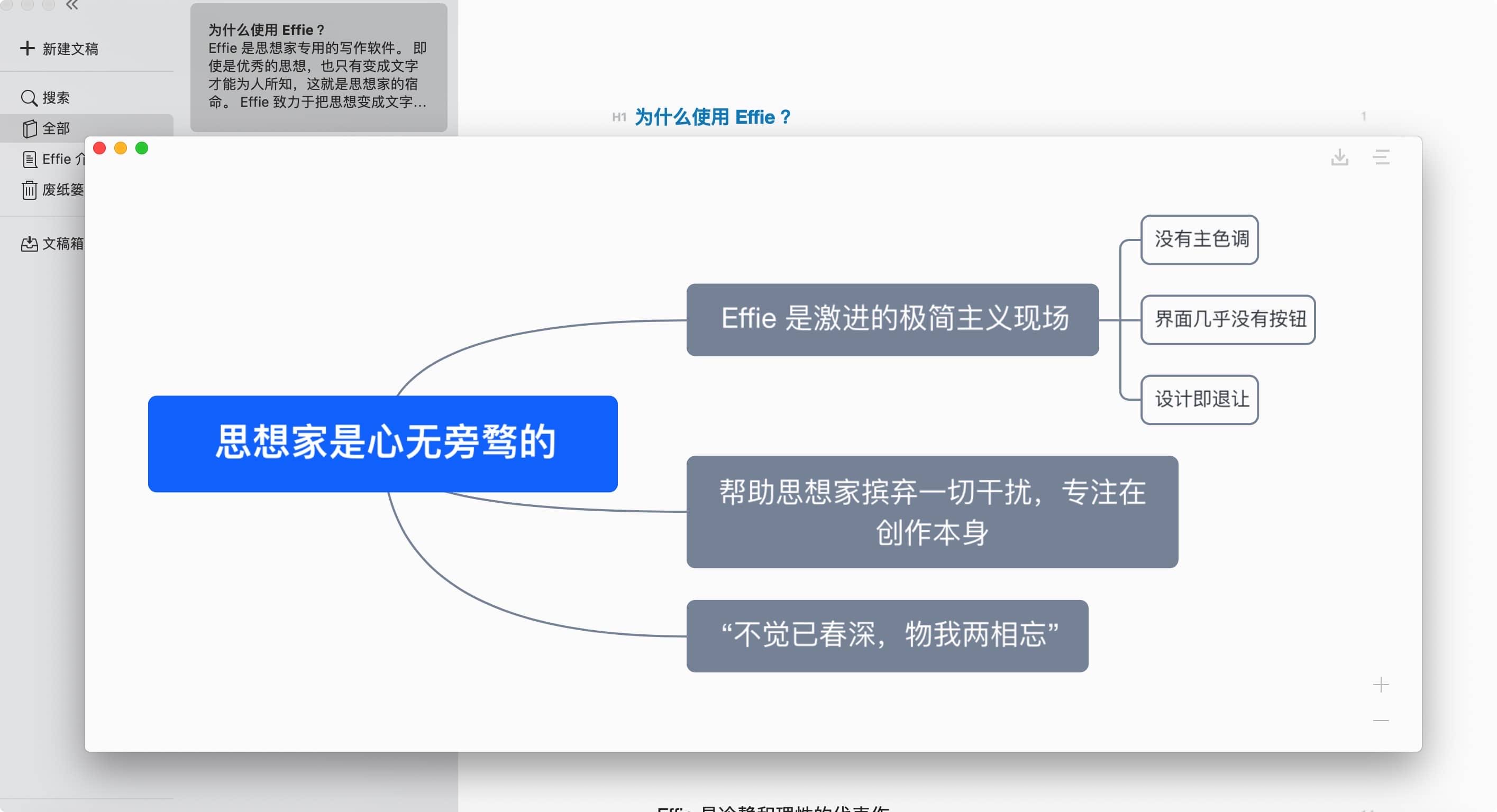 图片[2]-Effie for mac 4.1.1 集合思维导图、随手笔于一身的写作软件-尚艺博客