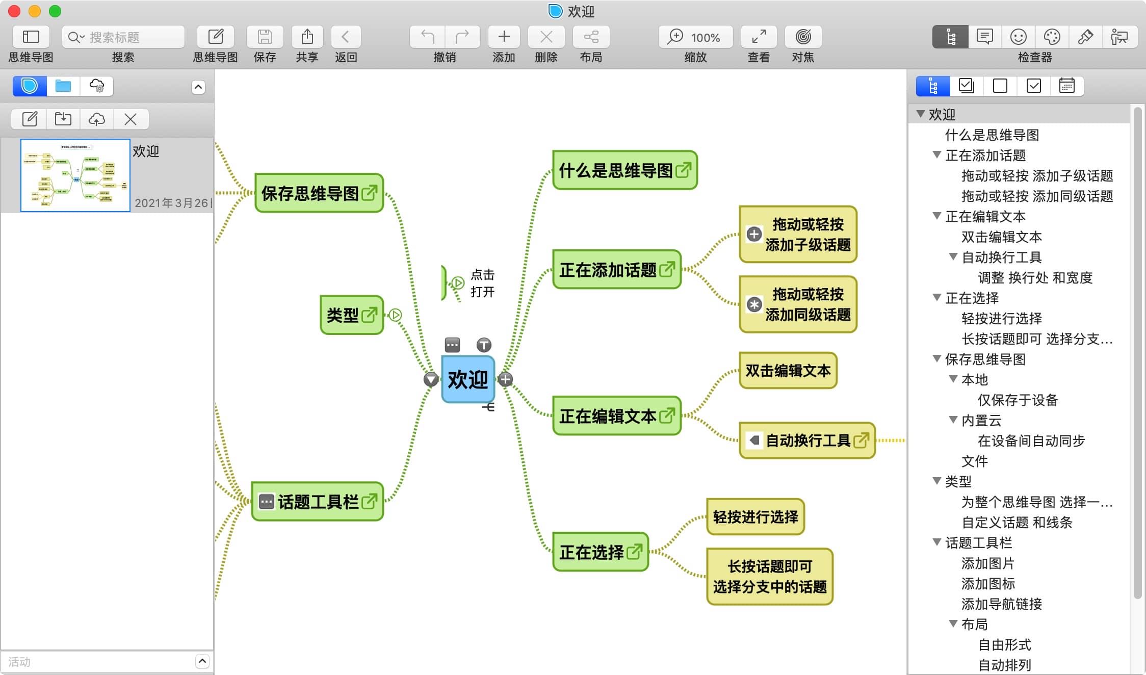 SimpleMind for mac 2.4.1 mac思维导图软件-尚艺博客