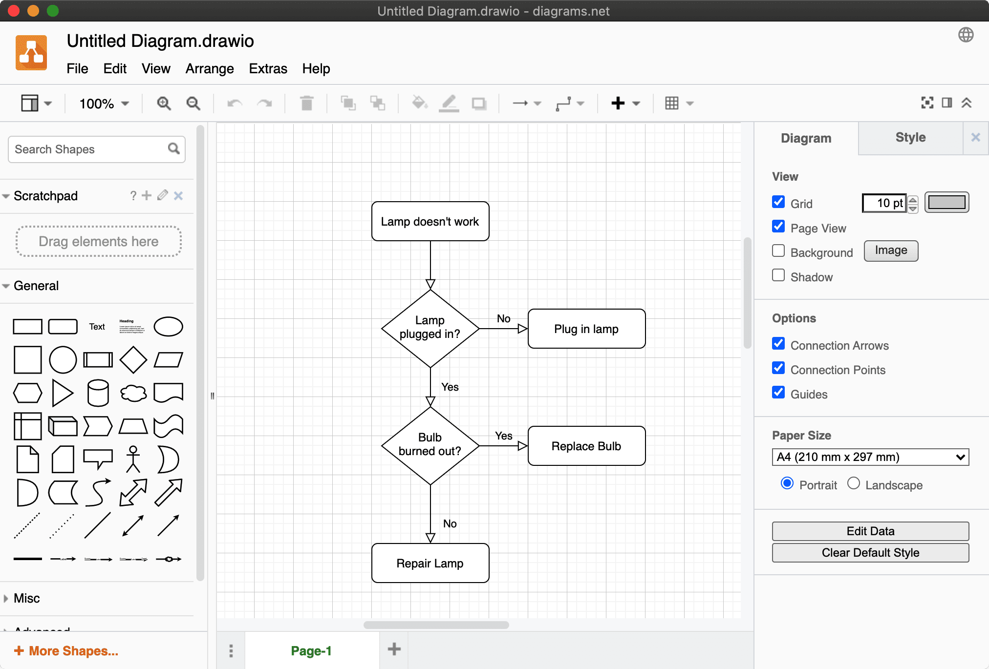 draw.io 24.1.0 mac中文版-尚艺博客
