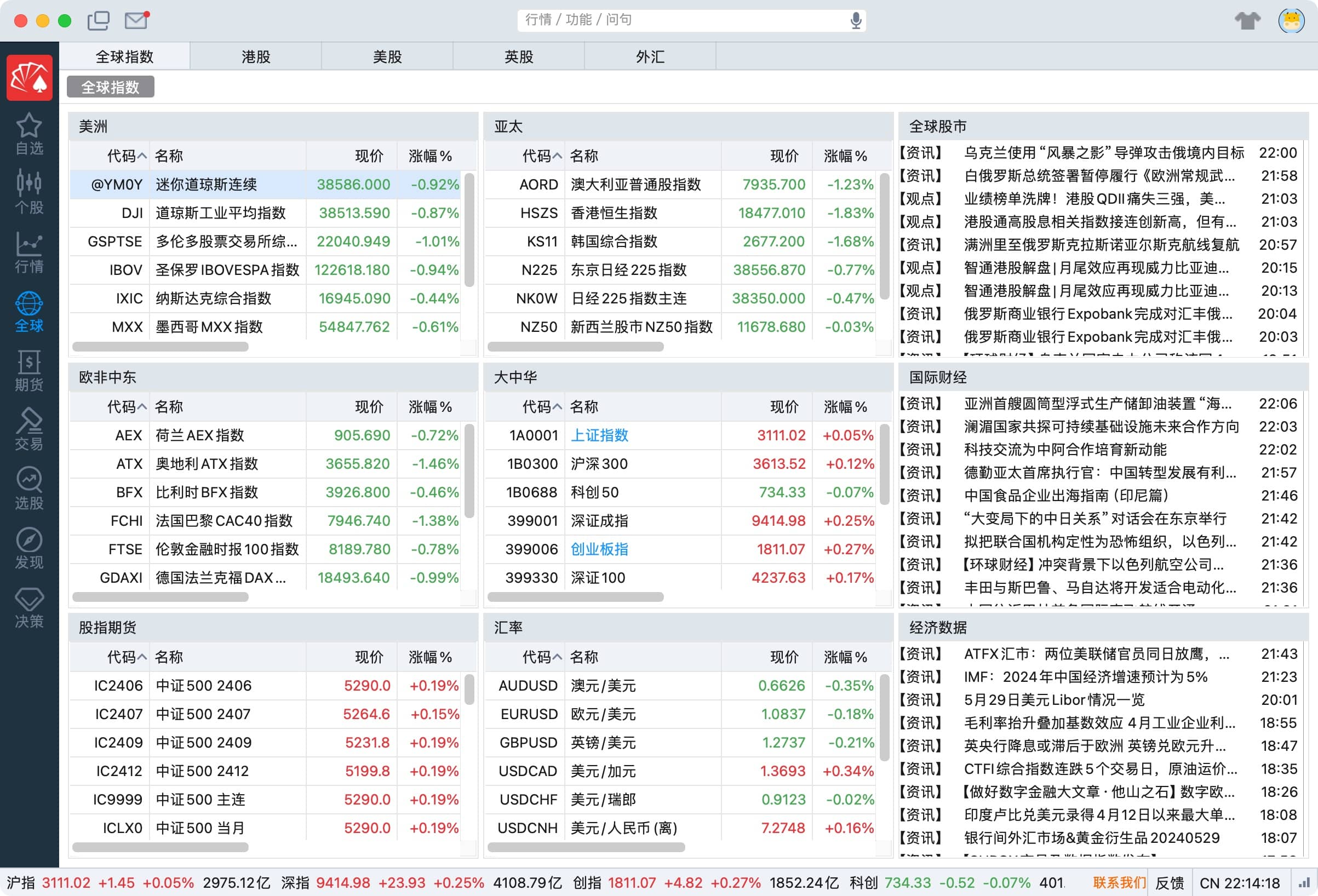 图片[2]-同花顺 for Mac 4.3.5 股票金融投资应用-尚艺博客