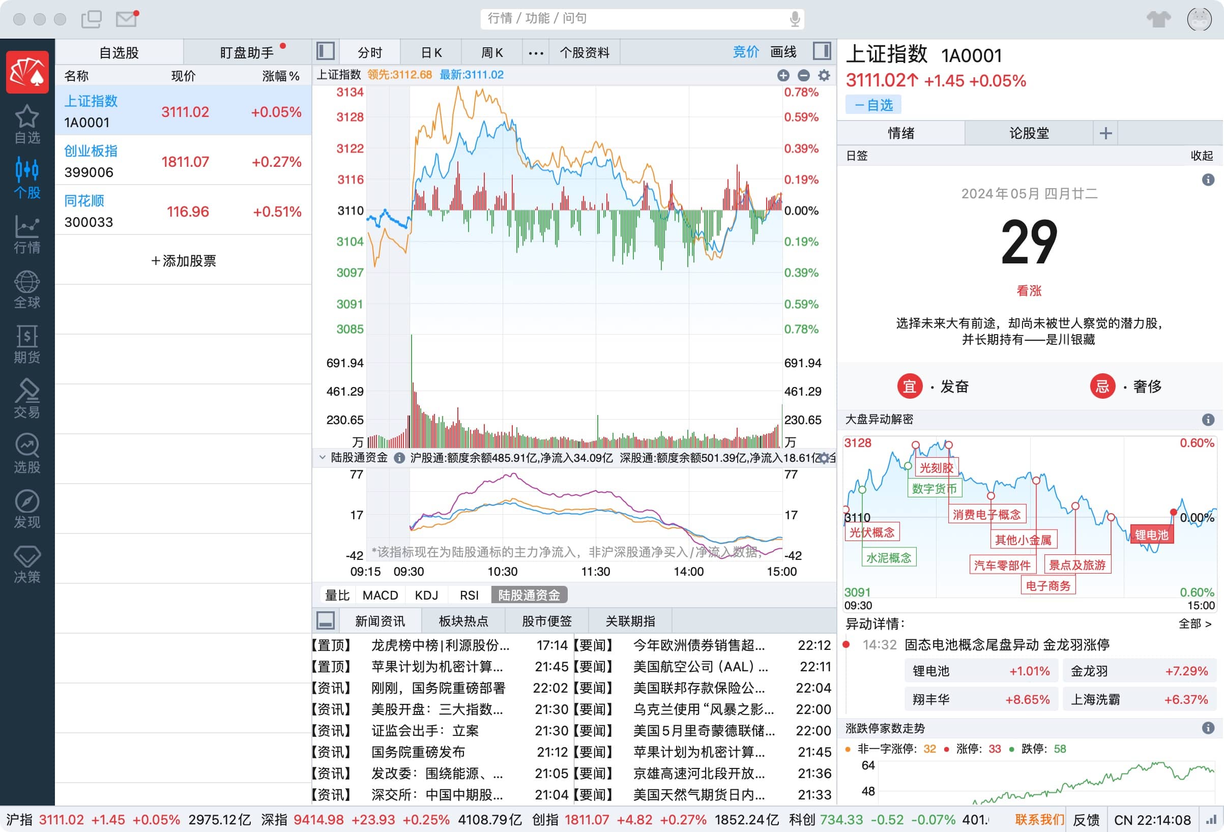 图片[3]-同花顺 for Mac 4.3.5 股票金融投资应用-尚艺博客
