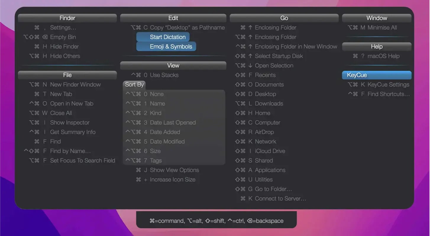 KeyCue 10.2:让你的Mac快捷键使用更高效-尚艺博客