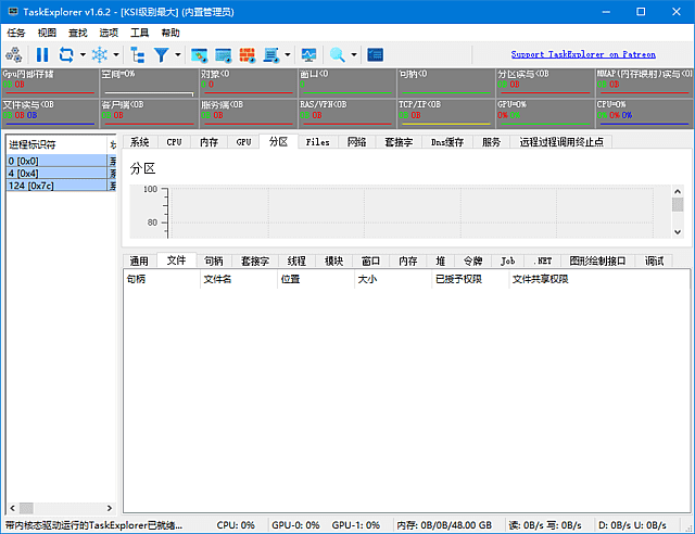 Task Explorer(高级进程管理工具) v1.6.2 中文绿色版-尚艺博客