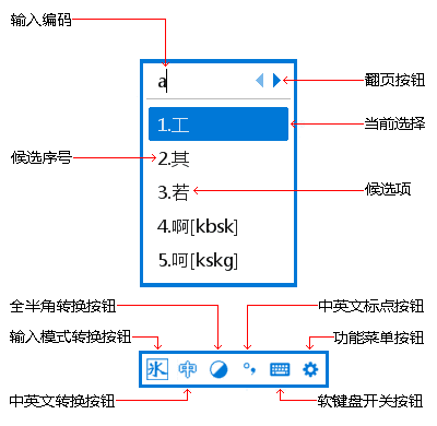 冰凌输入法(五笔输入法软件) v13.2.6.250209 新春版-尚艺博客