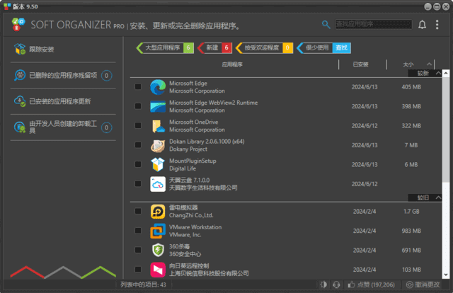 Soft Organizer(软件卸载监控工具) v10.1 多语便携版-尚艺博客
