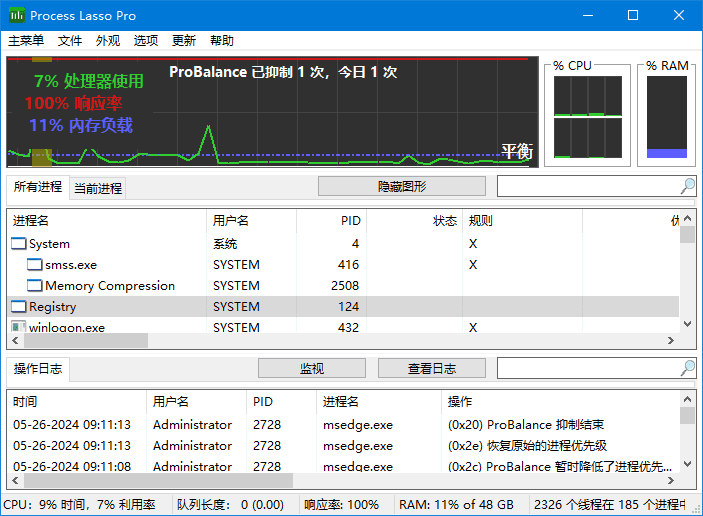 Process Lasso(进程优化工具) Pro v15.0.5.7 多语便携版-尚艺博客