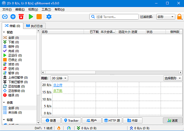 qBittorrent(免费开源BitTorrent客户端) v5.0.0 中文绿色版-尚艺博客