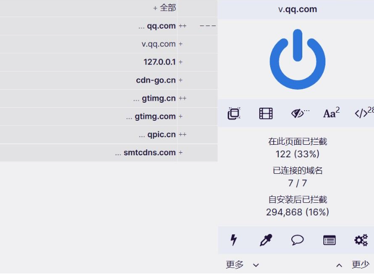 uBlock Origin v1.59.0 广告过滤插件-尚艺博客