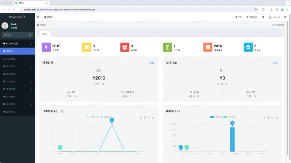 图片[4]-XYLEASE租赁商城小程序_租赁小程序源码-uniapp+php+fastadmin-尚艺博客