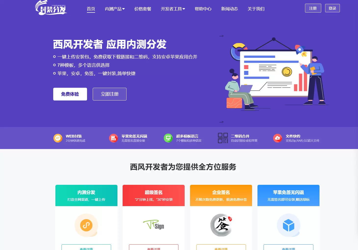 新仿第八区APP封装分发系统源码-免签封装+多端打包附搭建文档教程-尚艺博客