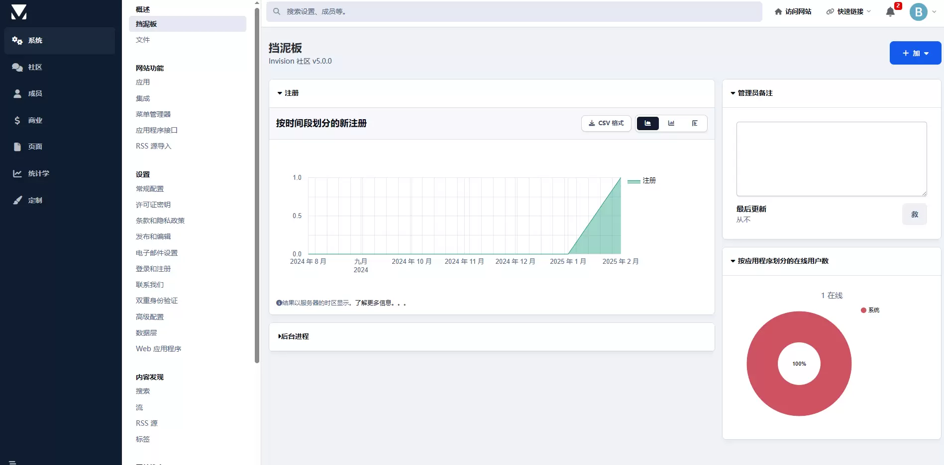 图片[5]-Invision社区源码_Invision博客框架源码-支持商城/图片/博客/论坛等应用-尚艺博客