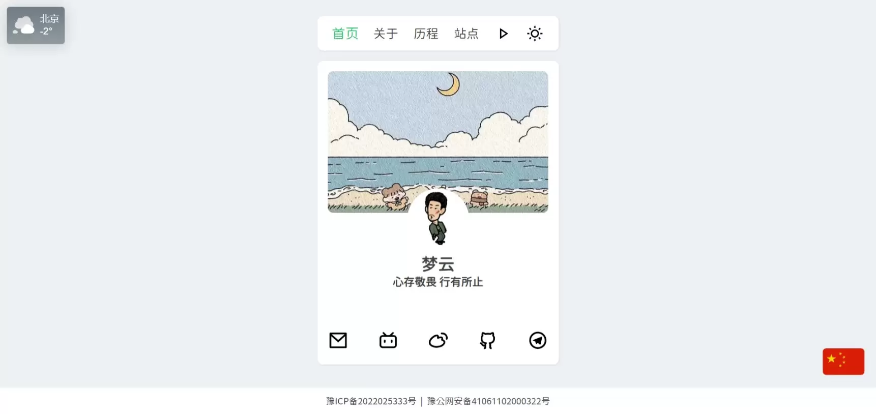 个人主页后台管理系统源码-尚艺博客