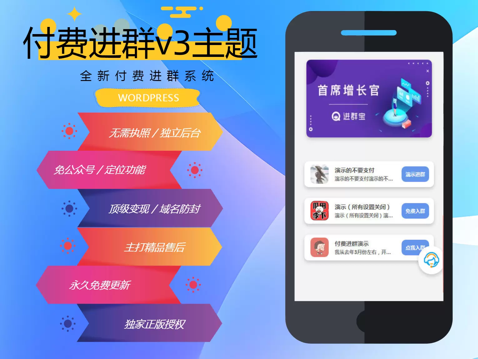 WordPress主题源码 wp付费进群系统V3主题源码-开心版附绕授权教程-尚艺博客