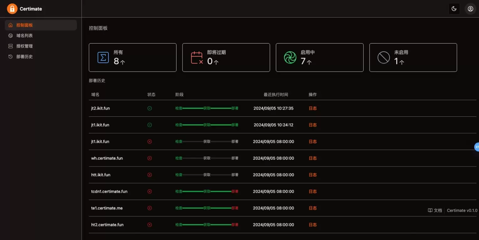 SSL证书管理网站源码 SSL证书管理系统源码-自动申请部署SSL证书将过期时自动续期-尚艺博客