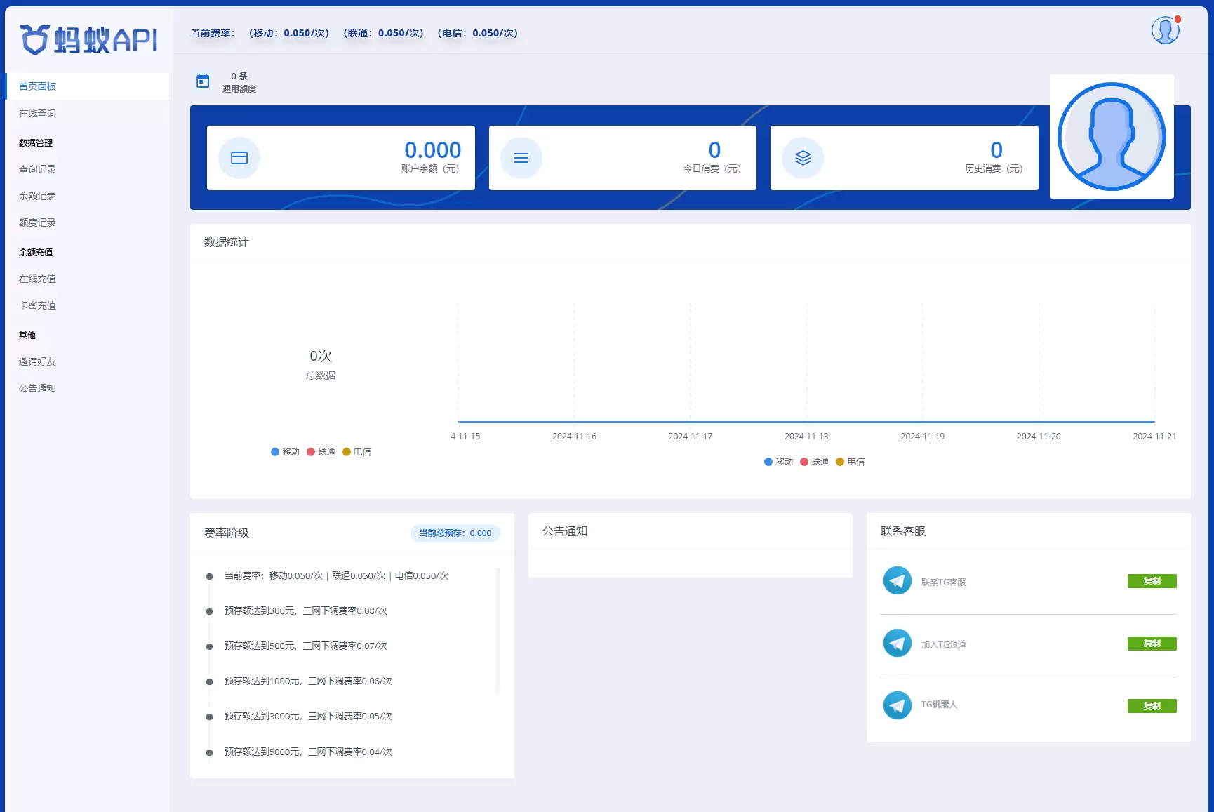 全新话费余额查询系统 三网话费余额查询API系统源码-Thinkphp全开源附教程-尚艺博客