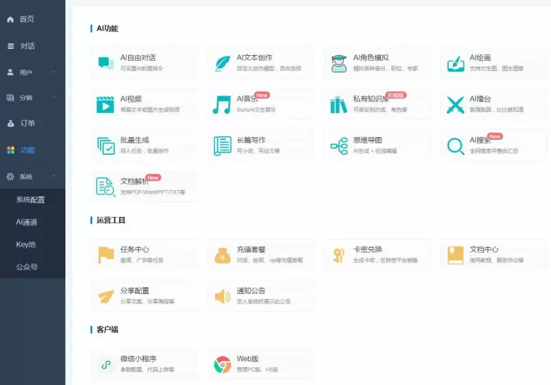 图片[2]-独立版ChatGPT付费创作系统源码V3.0.6-WEB+H5+小程序端-尚艺博客
