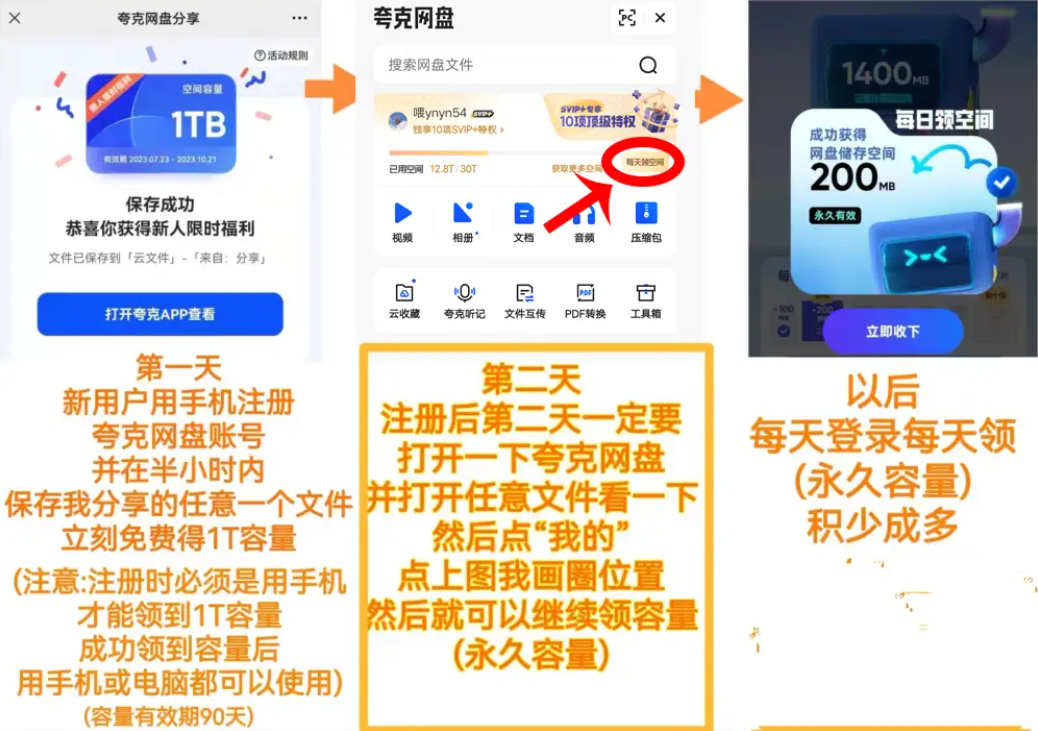 免费领取夸克网盘1TB空间，夸克每天领取容量教程-资源社