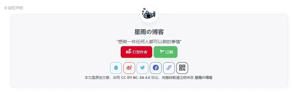 网站美化-文章版权声明样式美化-尚艺博客